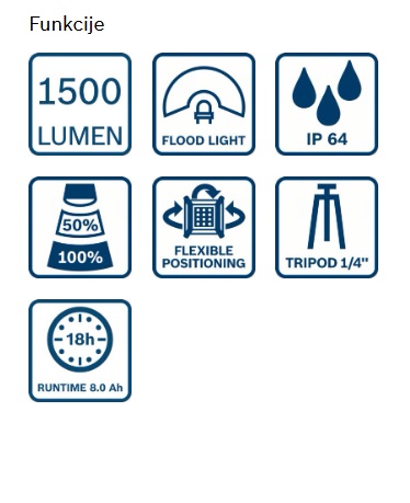 Brezžična svetilka za uporabo na gradbišču Bosch PRO GLI18V-1500 06014A8000