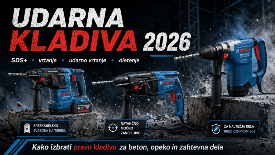 Kako izbrati udarno kladivo? - MISARON  | Trgovina s pravim orodjem 