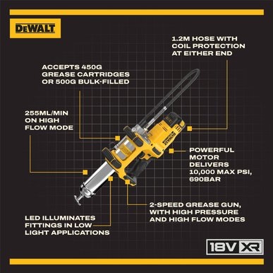 Akumulatorska mazalka Dewalt DCGG581N