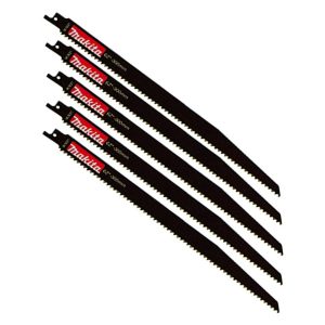 List za sabljasto žago Makita BiM 300/0.9/6Z P-05016