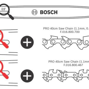 Nadomestna veriga žage Bosch za GKE 18V-40 F016800647